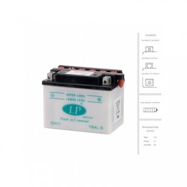 Akumuliatorius LANDPORT 4 Ah 12V